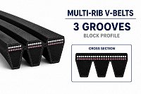 Three-Groove